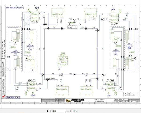 Liebherr Crane LTM 1055 3.2 Z85568 Electric and Hydraulic Diagrams DE 3