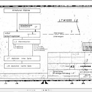 Liebherr Crane LTM 1055 L2 Z13306 Electric Diagrams DE 1