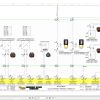 Liebherr Crane LTM 1060 3.1 Z45471 Electric and Hydraulic Diagrams FR 2