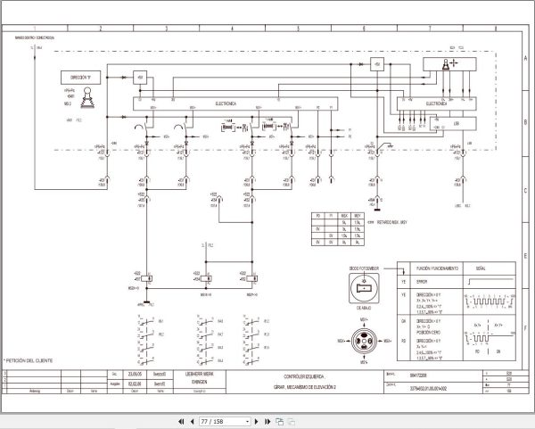 Liebherr Crane LTM 1070 2 Z59015 Electric and Hydraulic Diagrams ES 2
