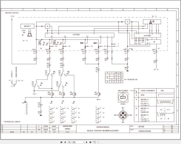 Liebherr Crane LTM 1070 4.1 Z59026 Electric and Hydraulic Diagrams ES 2