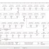 Liebherr Crane LTM 1070 4.1 Z59026 Electric and Hydraulic Diagrams RU 2