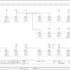 Liebherr Crane LTM 1080 L Z61528 Electric and Hydraulic Diagrams EN 2