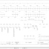 Liebherr Crane LTM 1090 1 Z22814 Electric and Hydraulic Diagrams RU 2
