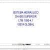 Liebherr Crane LTM 1090 4.1 Z90250 Electric and Hydraulic Diagrams ES 3