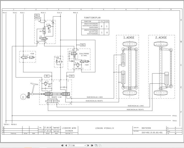 Liebherr Crane LTM 1100 5.2 Z65625 Electric and Hydraulic Diagrams DE 3