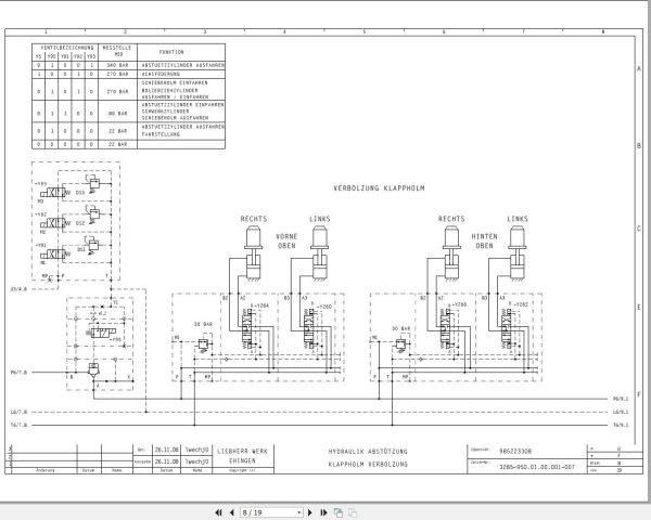 Liebherr Crane LTM 11200 9.1 Z73400 Electric and Hydraulic Diagrams DE 4
