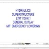 Liebherr Crane LTM 1150 6.1 Z68500 Electric and Hydraulic Diagrams EN 1