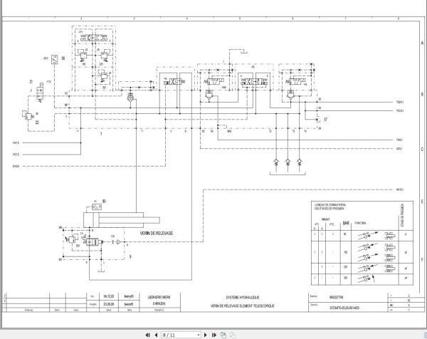 Liebherr Crane LTM 1200 1 Z70130 Electric and Hydraulic Diagrams FR 3