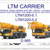 Liebherr Crane LTM 1200 5.1 Z93457 Electric and Hydraulic Diagrams EN 1