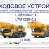 Liebherr Crane LTM 1200 5.1 Z93457 Electric and Hydraulic Diagrams RU 1