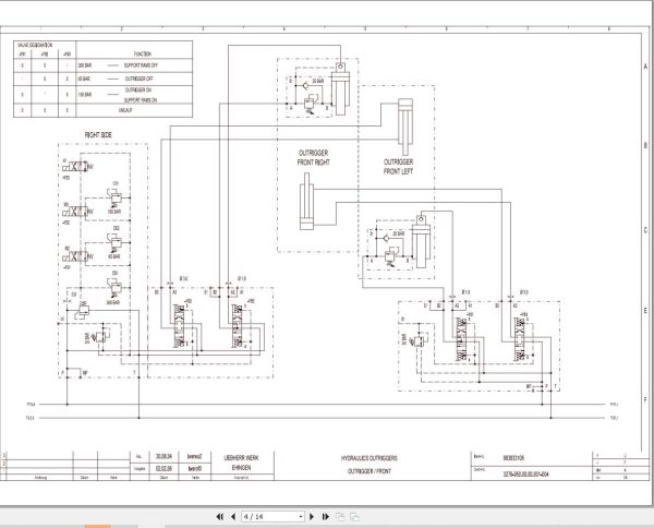 Liebherr Crane LTM 1220 1 Z70204 Electric and Hydraulic Diagrams EN 3