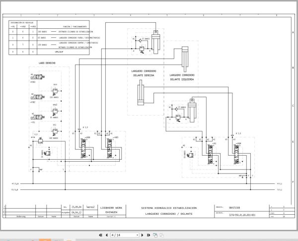 Liebherr Crane LTM 1220 5.1 Z70223 Electric and Hydraulic Diagrams ES 3