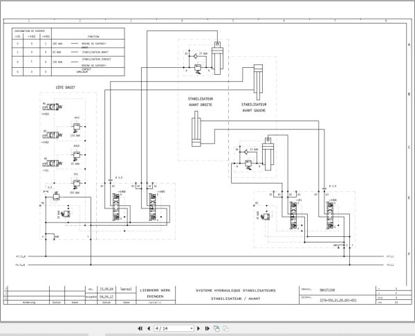 Liebherr Crane LTM 1220 5.1 Z70223 Electric and Hydraulic Diagrams FR 3