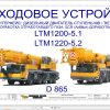 Liebherr Crane LTM 1220 5.2 Z94807 Electric and Hydraulic Diagrams RU 1
