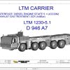 Liebherr Crane LTM 1230 5.1 Z94051 Electric and Hydraulic Diagrams EN 1