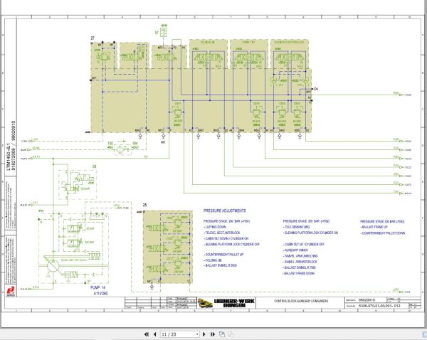 Liebherr Crane LTM 1450 8.1 Z72539 Electric and Hydraulic Diagrams EN 3