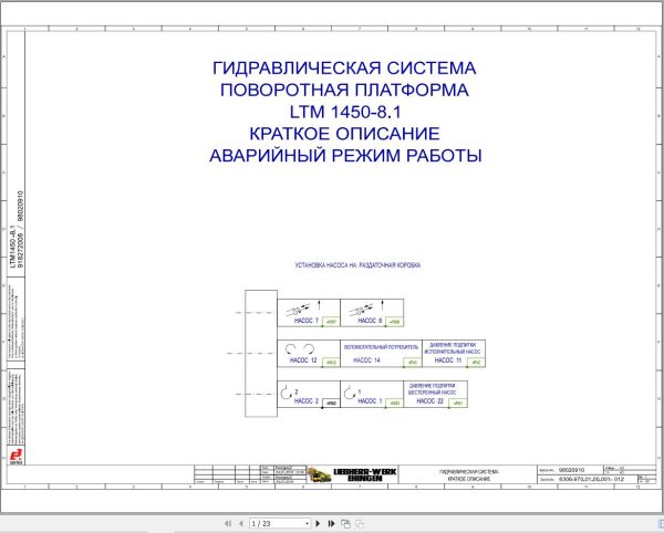 Liebherr Crane LTM 1450 8.1 Z72539 Electric and Hydraulic Diagrams RU 3