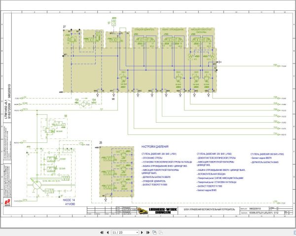 Liebherr Crane LTM 1450 8.1 Z72539 Electric and Hydraulic Diagrams RU 4