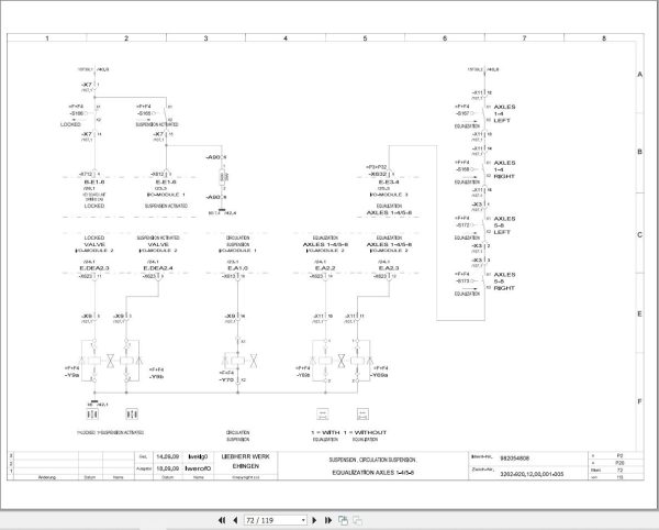 Liebherr Crane LTM 1500 Z73058 Electric and Hydraulic Diagrams EN 2
