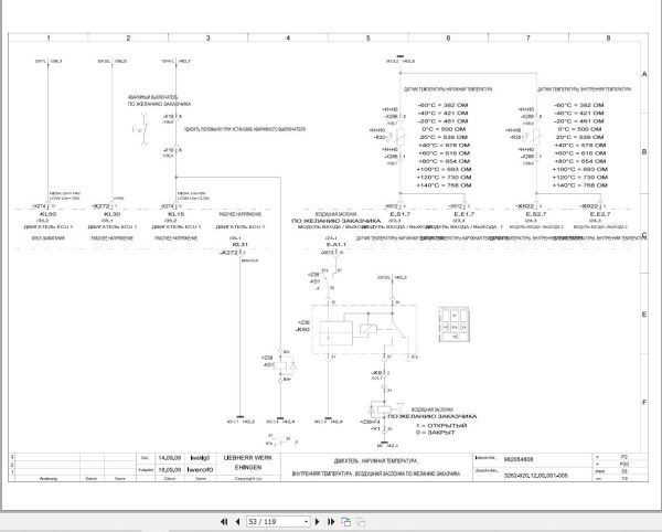 Liebherr Crane LTM 1500 Z73058 Electric and Hydraulic Diagrams RU 2