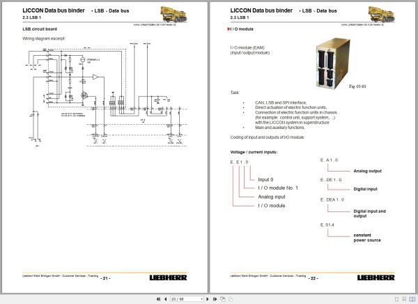 Liebherr LSB Data Bus LICCON 1 On LTM 1100 4.1 Customer Service Training 3