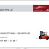 Linde Forklift H100 H120 H140 H150 H160 H180 Spare Parts Catalog 14018011101 1