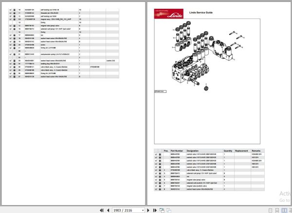 Linde Forklift H1202 01 H20 01 H25 01 H30 01 H35 01 Parts Manual 08 3