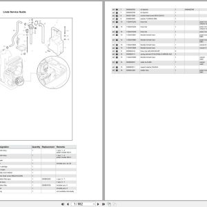 Linde Forklift R1120 01 R10 R12 R14 R16 R20 R25 Parts Manual 2023 1