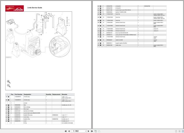 Linde Forklift R1120 01 R10 R12 R14 R16 R20 R25 Parts Manual 2023 1