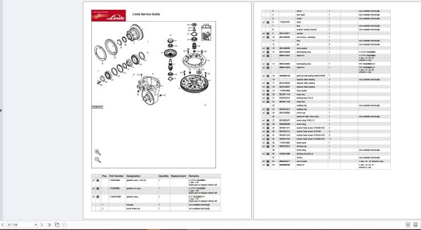 Linde Forklift R14SP R16SP R18SP 1123 02 Parts Manual 2024 1