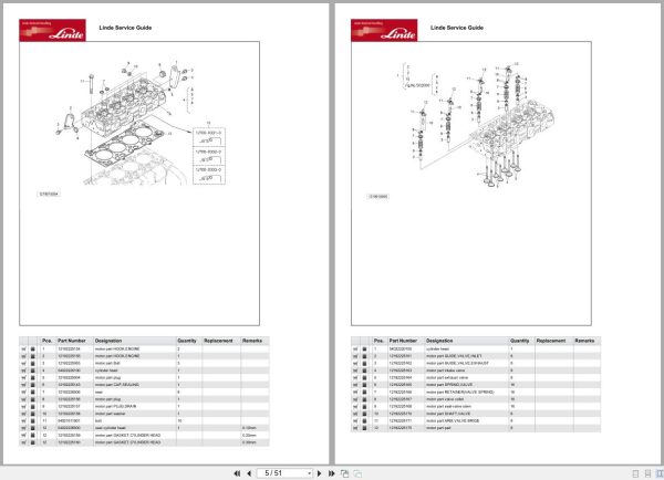 Linde H1220 01 Kubota SPL Diesel V2607 DI E3B LXM 2 Engine Parts Manual 2