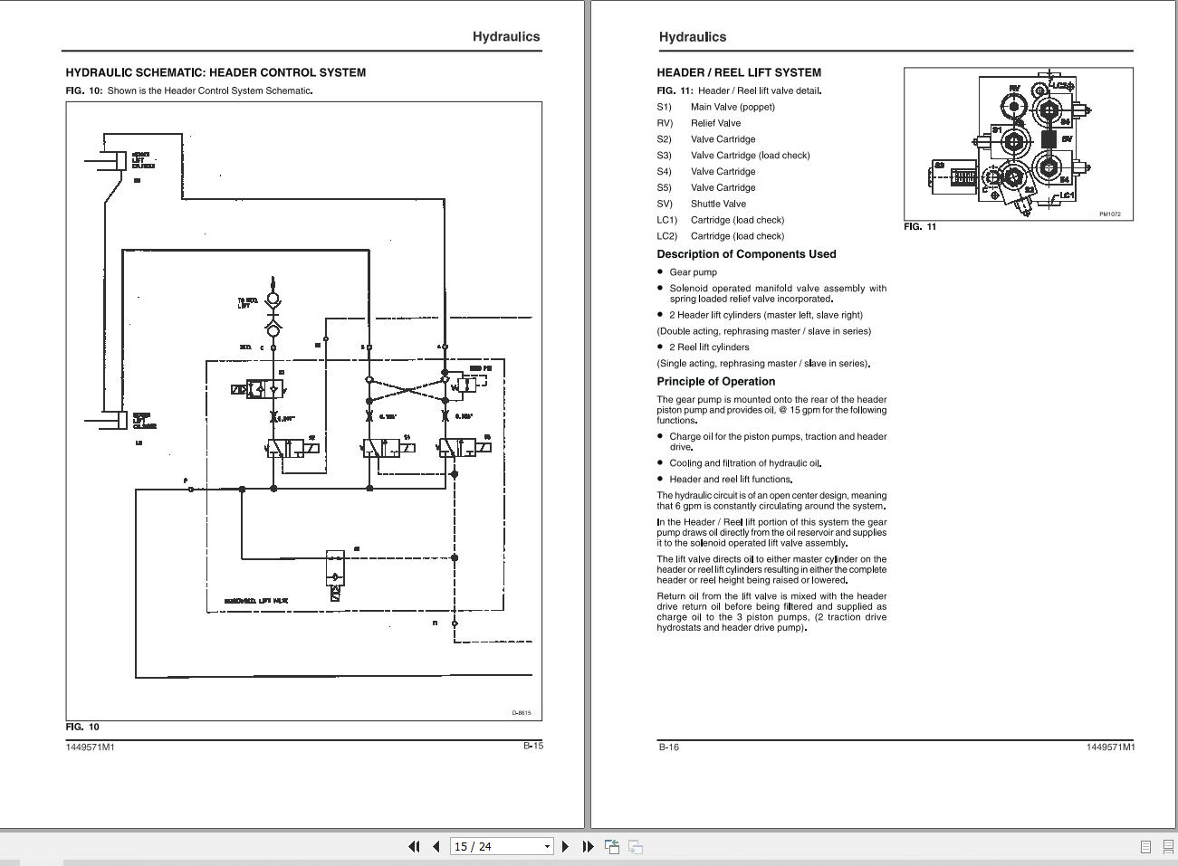 Massey Ferguson Backhoe MF220 Service Manual 1449571M1 1