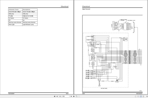 Massey Ferguson Baler 1843S 1843N Workshop Service Manual 4283392M91 2