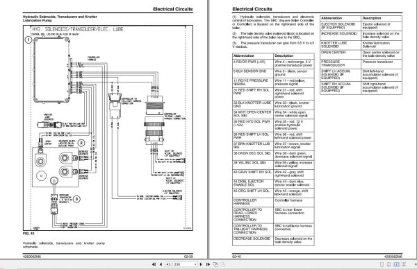 Massey Ferguson Baler 2140 to 2190 Workshop Service Manual 4283062M6 2