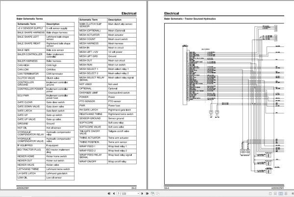 Massey Ferguson Baler 2946 to 2956A Service Manual 4283522M1 3
