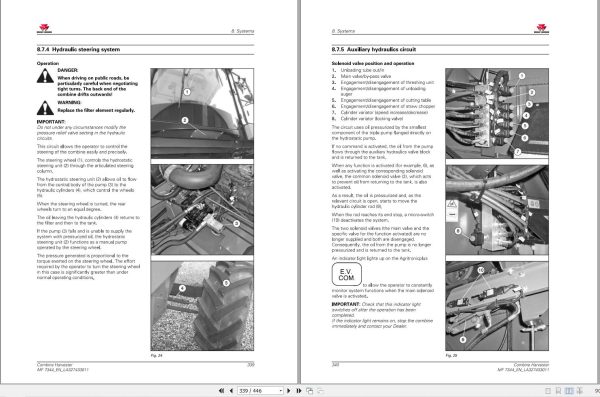 Massey Ferguson Combine 7344 Operator Manual 3274331M 2