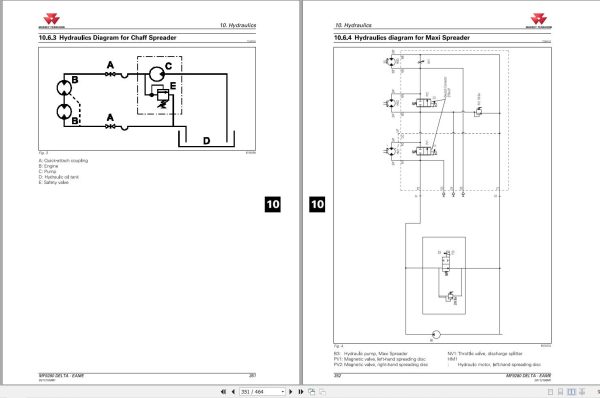 Massey Ferguson Combine 9280 DELTA Series Operator Manual 2