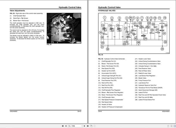 Massey Ferguson Combine 9520 9530 Service Manual 4283446M2 2