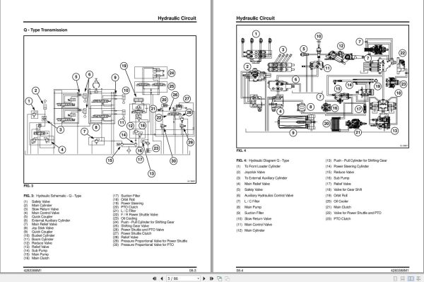 Massey Ferguson Compact Tractor 1660 Workshop Service Manual 4283388M1 2