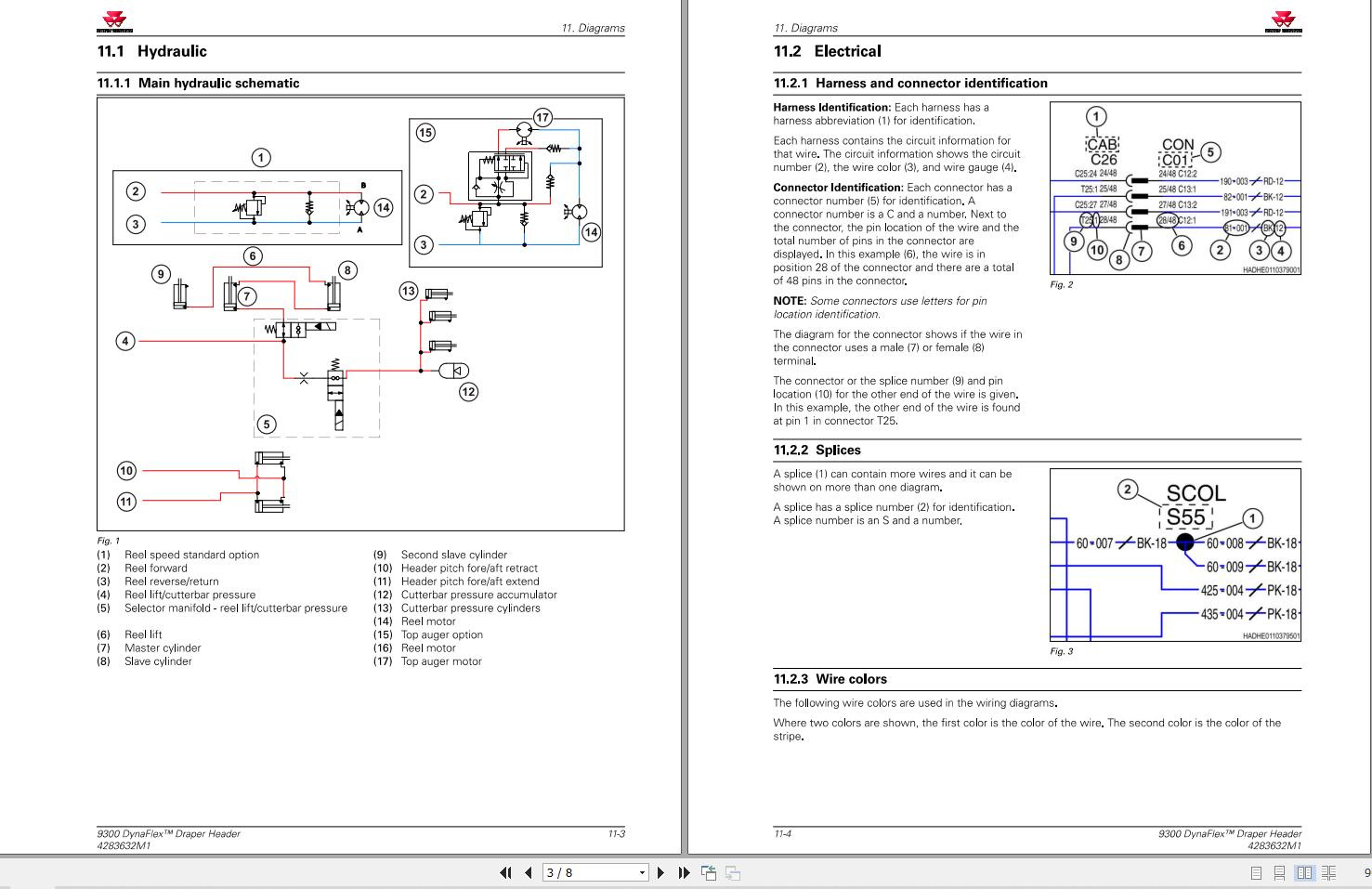 Massey Ferguson DynaFLex Draper Header 9300 Service Manual 4283632M1 2