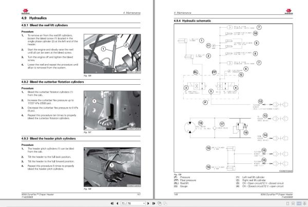 Massey Ferguson DynaFlex Draper Header 9255 Operator Manual 71483066B 2