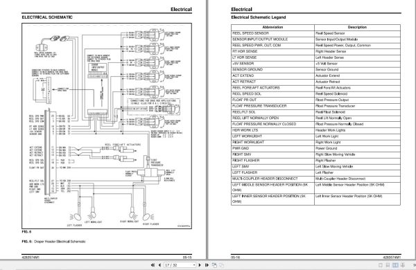 Massey Ferguson DynaFlex Draper Header 9255 Service Manual 4283574M3 2