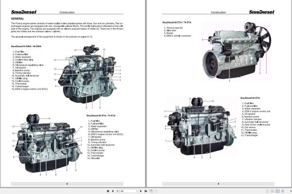 Massey Ferguson Engine Sisu Fortius Series Instruction Manual 836662470 2