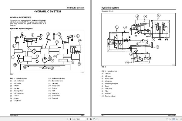 Massey Ferguson Front Cut Mower FC33 Workshop Service Manual 4283356M1 2