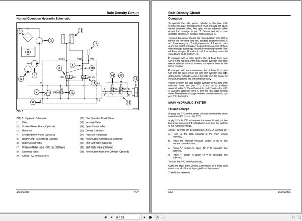 Massey Ferguson Large Rectangular Baler 2140 to 2190 Workshop Service Manual 4283062M6 2
