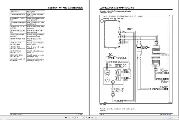 Massey Ferguson Large Square Baler 2140 to 2190CE Operator Manual 700736943D 2