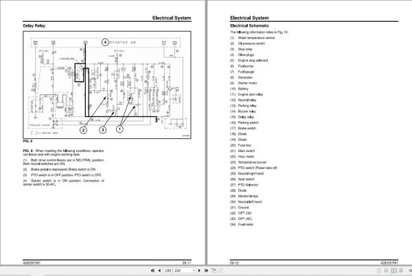 Massey Ferguson Mower ZT29 ZT33 Workshop Service Manual 4283357M1 2