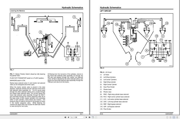 Massey Ferguson Planter 9516 9523 9524 9531 Service Manual 4283529M1 2
