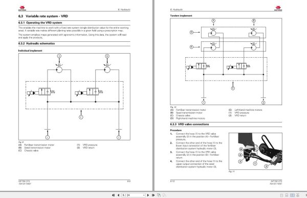 Massey Ferguson Planter MF711 to MF730 Workshop Service Manual 7041911M91 2